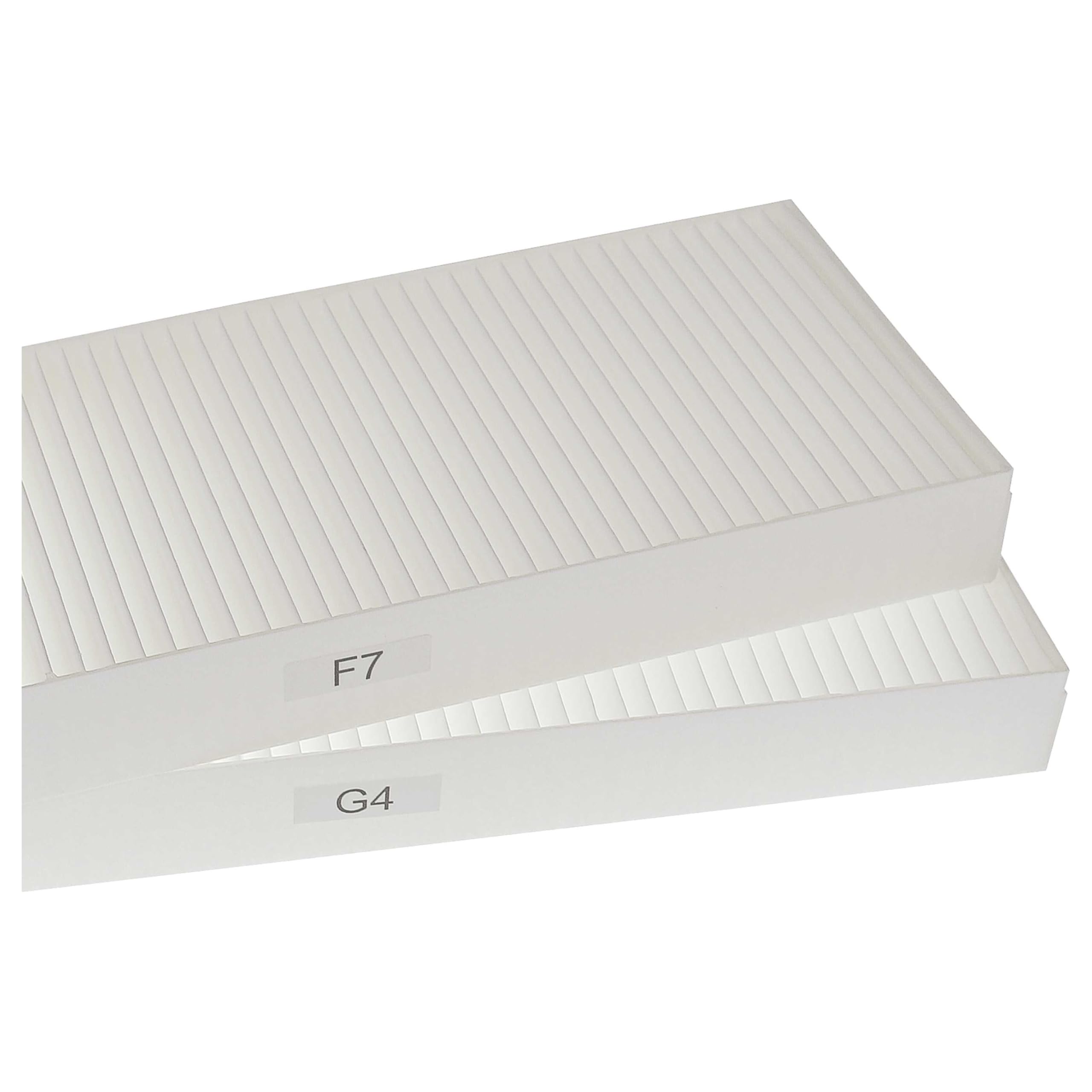 vhbw Filterset Ersatz für Zehnder 527003440