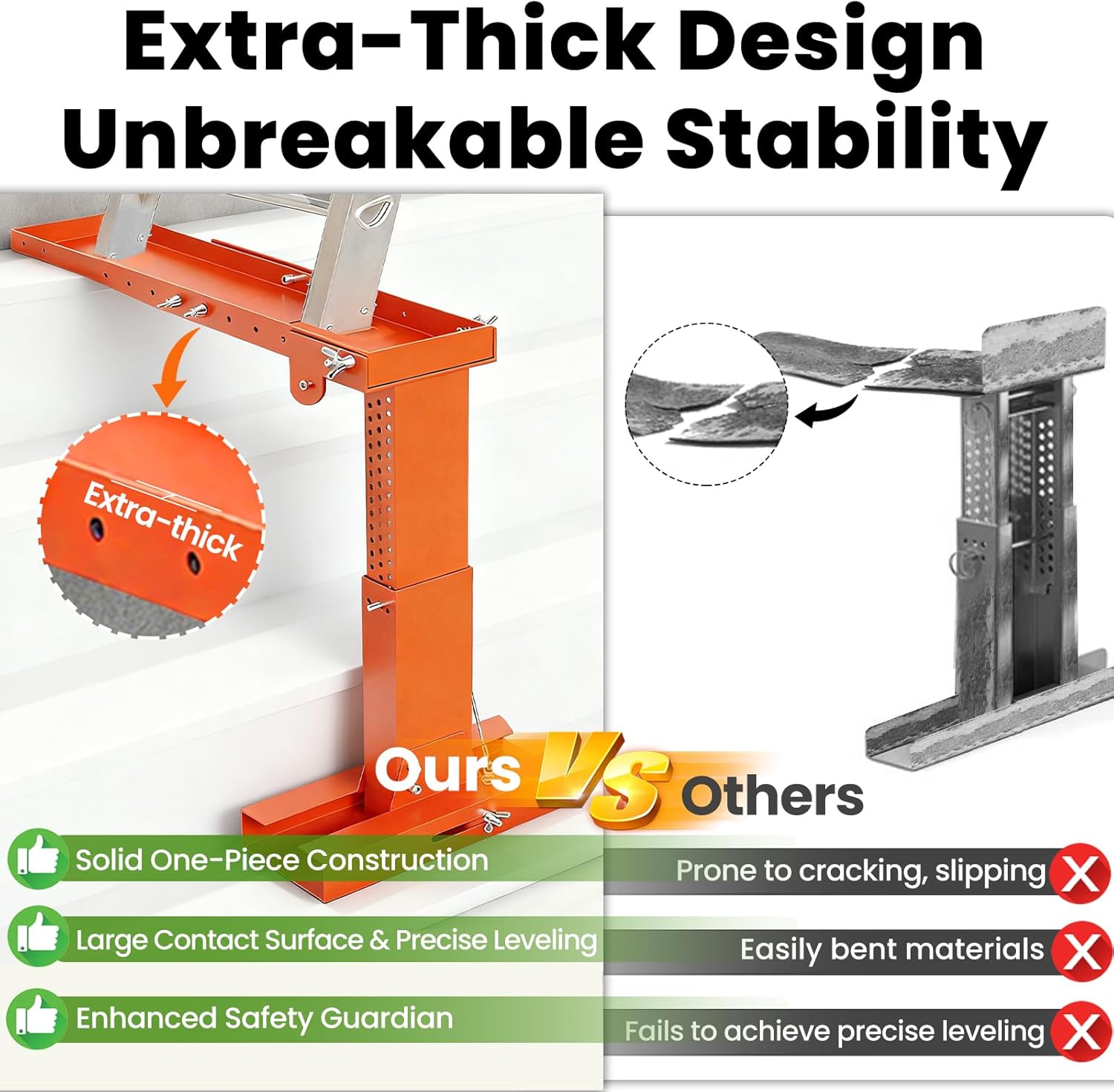 Adjustable Foldable Ladder Leveler for Stairs, 500LB Capacity, Fits Foot Spacing <30", Height 11-18", Length 17-31.5", Durable & Stable Platform for Safe Use (Orange)