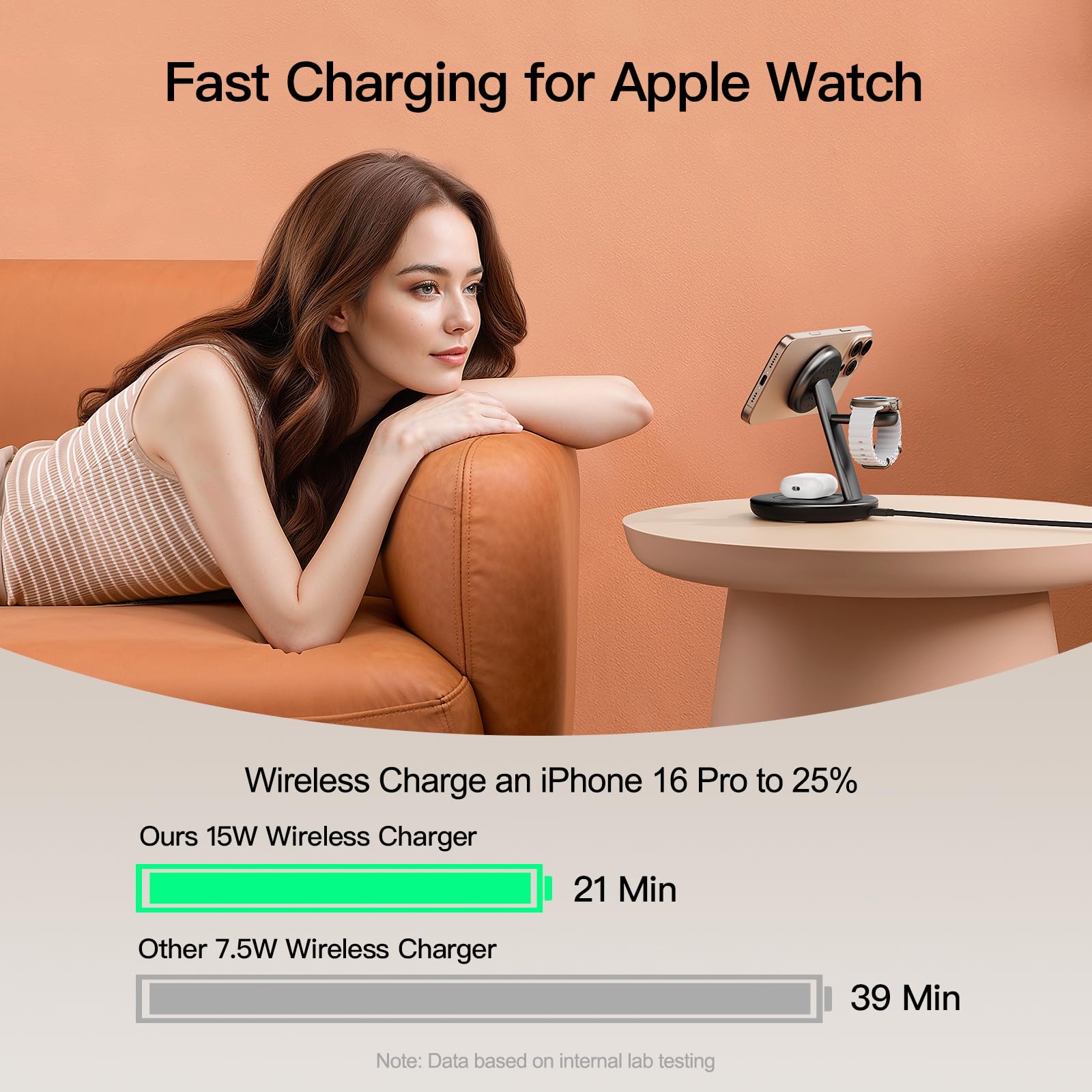 for Apple Watch 5W Fast Charger,3 in 1 Wireless Charging Station,for Apple Mag-Safe Charger Stand,Fast Magnetic Wireless Charger Station for iPhone 17 16 15 14 13 12 Series,Airpods,Apple Watch - 3
