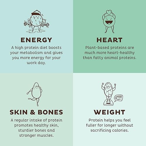 Miniatura 6 de KOS Proteína vegana en polvo, sin sabor y sin azúcar, mezcla de proteínas de guisante baja en carbohidratos, superalimento orgánico rico en