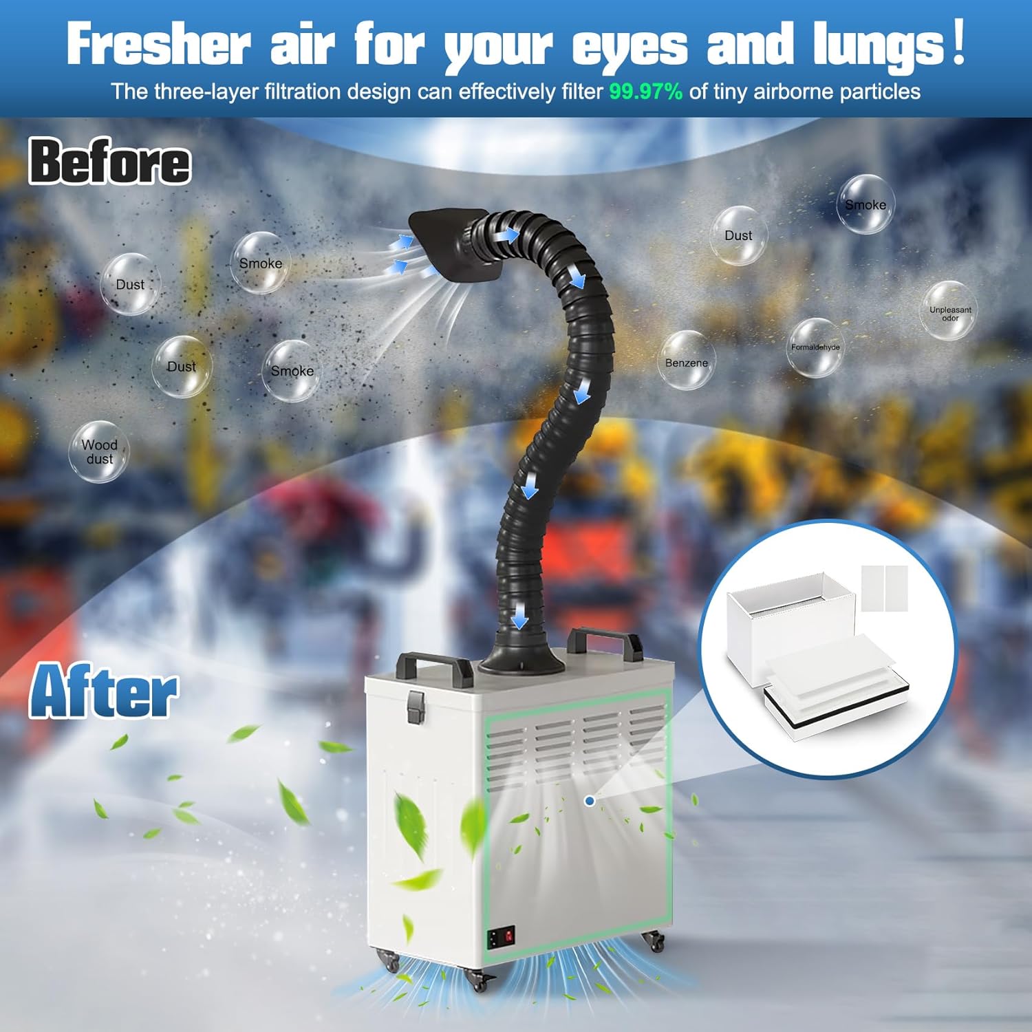 3-Stage Filtration Replacement Kit Compatible with xTool S1/M1/M1 Ultra/F1 Ultra/P2/D1 Smoke Purifier for (Not for F1) Smoke Purifier Includes 2 Pre-Filters,1 Middle Filter and 1 Main Filter