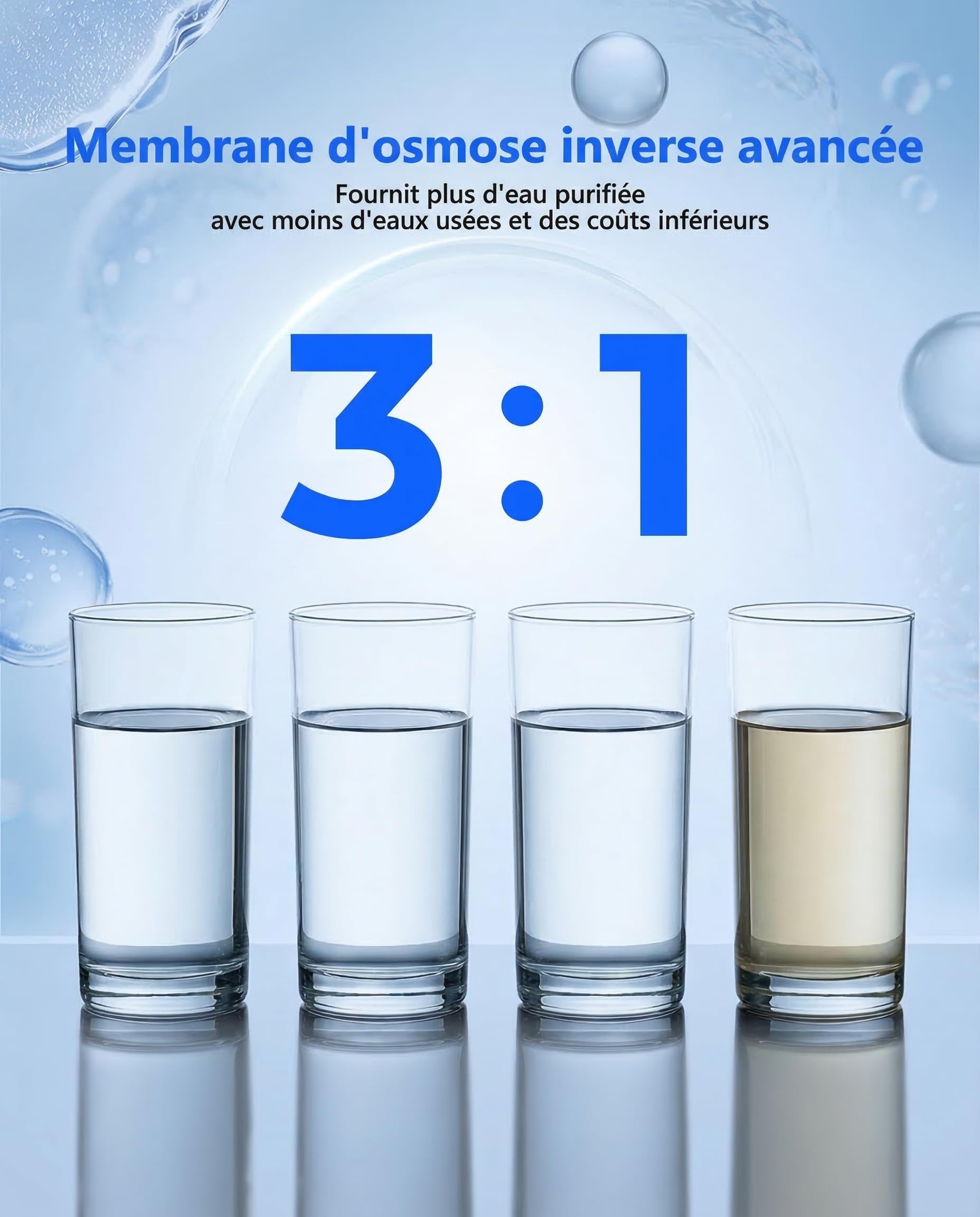 Ecoviva Sistema de Ósmosis Inversa domestica para Bajo Fregadero, 800GPD - Con Grifo Inteligente LED, Relación Agua Purificada/Residual 3:1, Diseño sin Depósito, Instalación Express