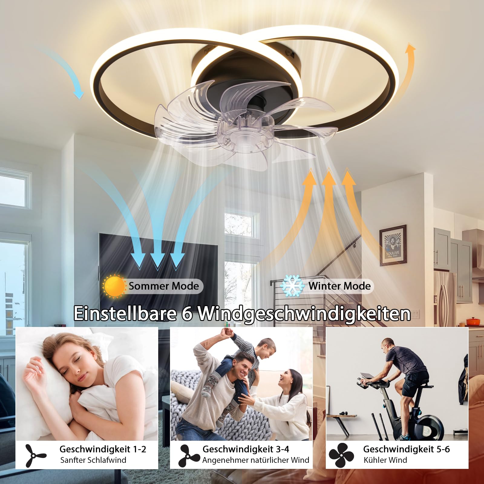Homefire LED Deckenventilator Mit Beleuchtung 36W Schwarz Leise Deckenlampe Mit Ventilator Fernbedienung 3 Farbtemperatur 6-Gang