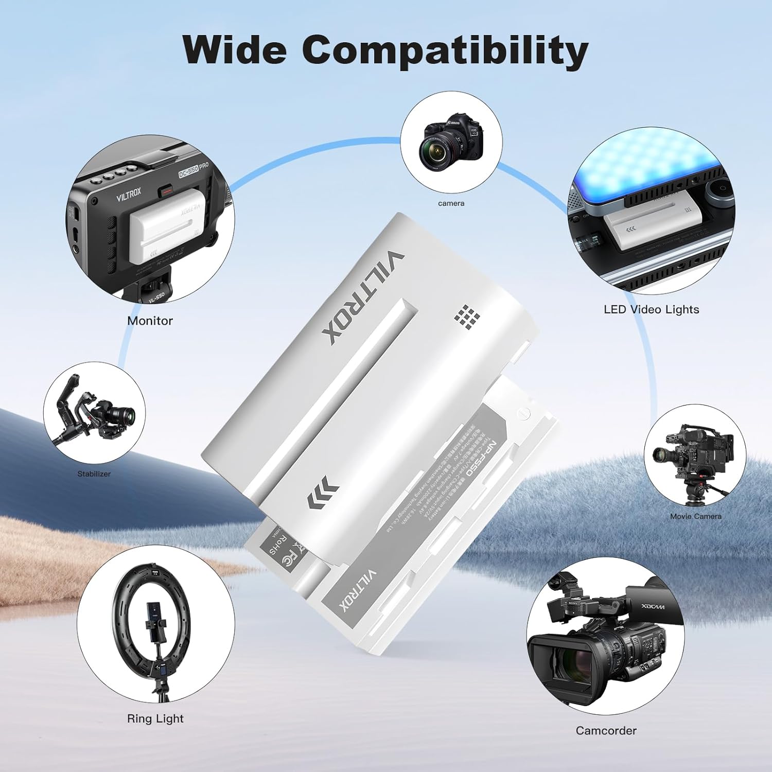 VILTROX NP-F750 Battery 2-Pack and Wall Charger for Sony NP F530 F550 F970 F960 F770 F750 F330 TR516 TR716 TR818 TR910 TR917 Camera, Godox Neewer LED Video Light and More (USB Type-C Input Port)