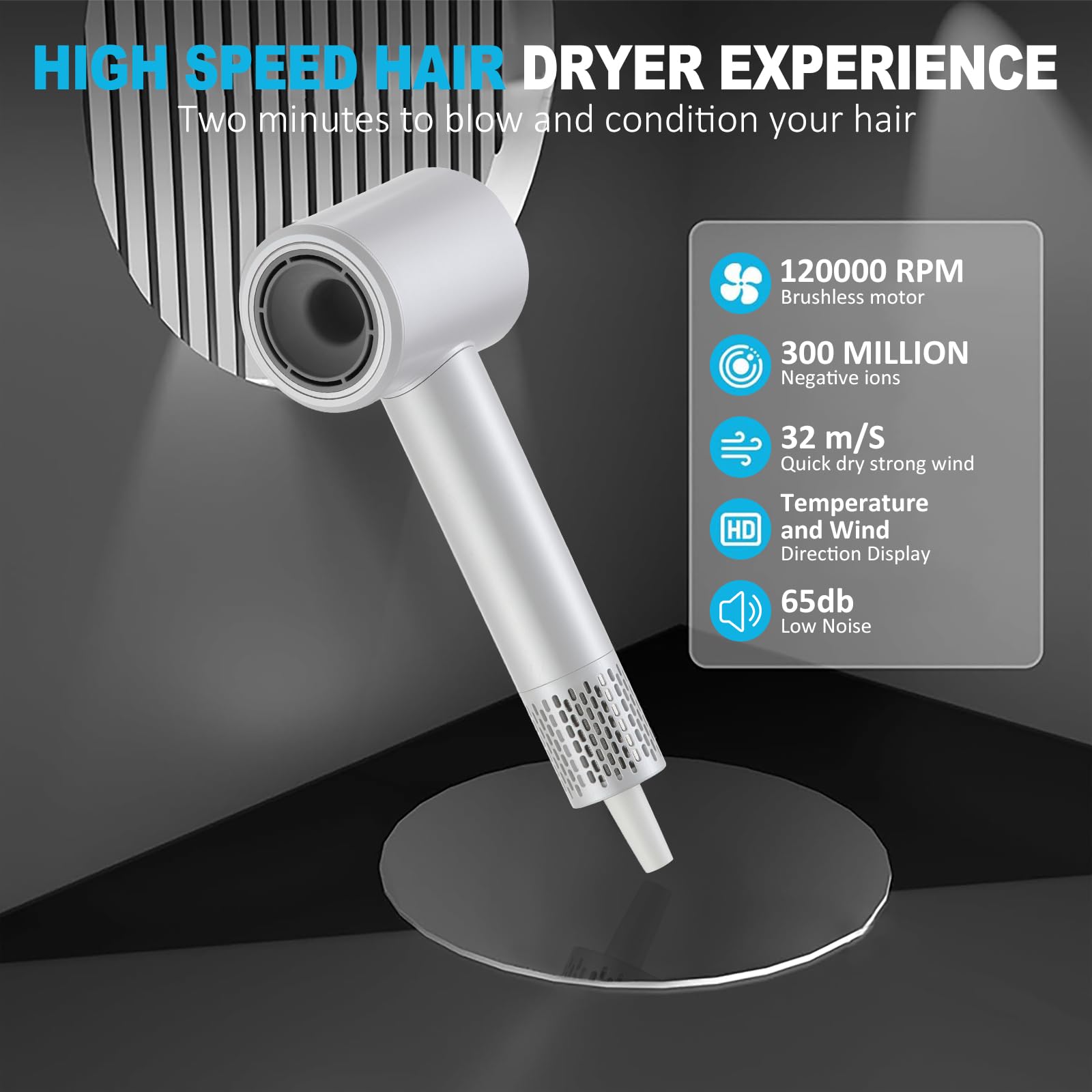 Séchoir Cheveux Pro Ionique - 120 000 RPM Haute Vitesse, 300 Millions d'Ions Négatifs, Faible Bruit avec Diffuseur et Embout - Séchage 5x Plus Rapide pour Tous Types de Cheveux (Femmes/Hommes/Voyage)
