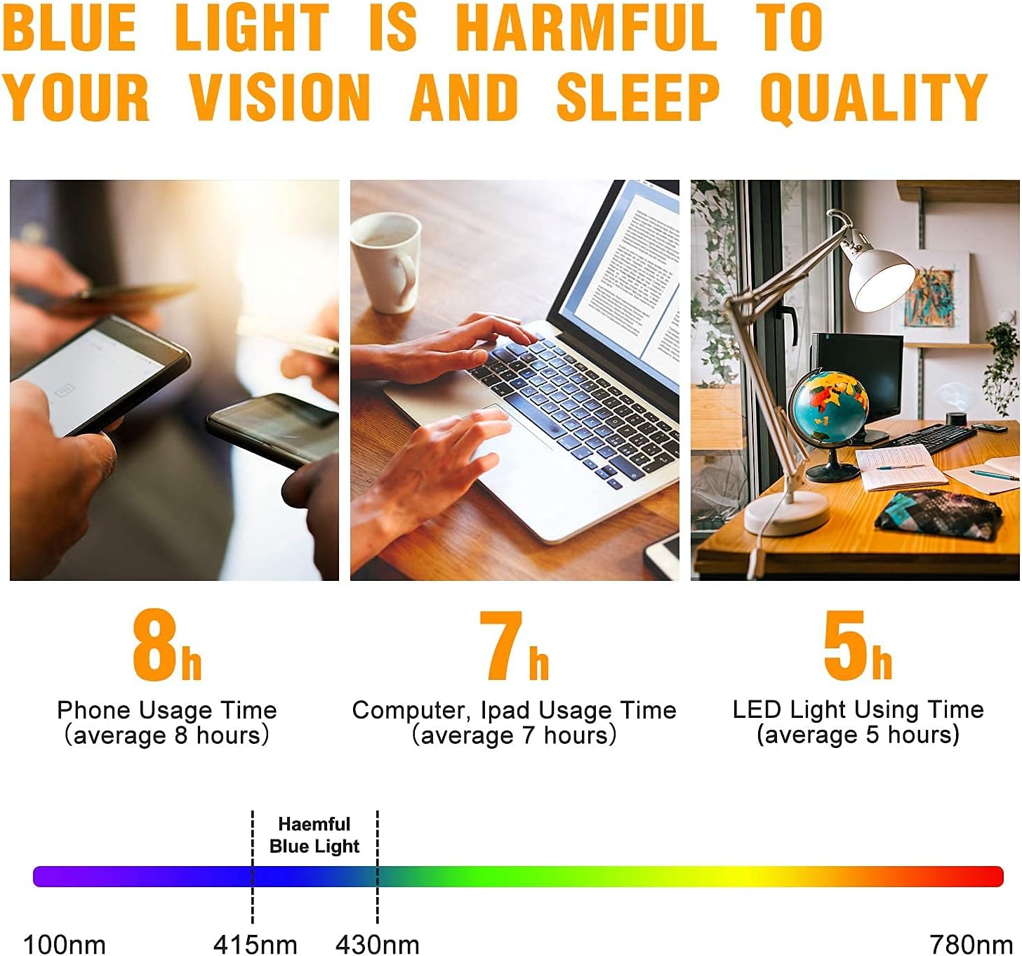 Neporal Amber Light Bulbs, 9W 60W Equivalent A19 Soft Light Bulbs, 3 Pack Blue Light Blocking Warm Light Bulbs, 1800K Amber Night Light Bulbs for Healthy Sleep and Baby Nursery Light