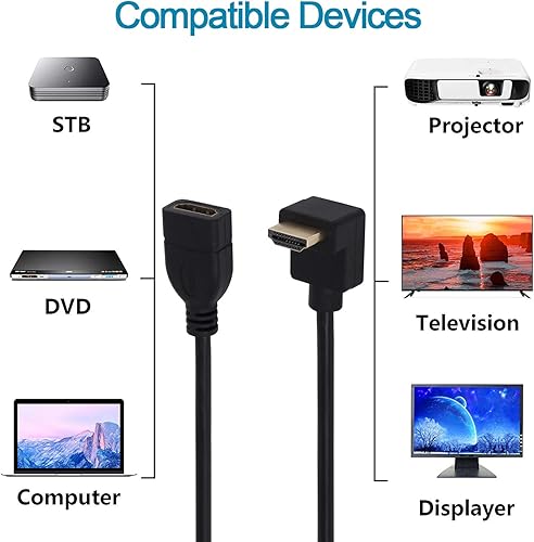 Miniatura 7 de Paquete de 2 cables adaptadores de extensión HDMI chapados en oro de alta velocidad de 0.95 pies, ángulo descendente de 90 grados, macho a hembra,