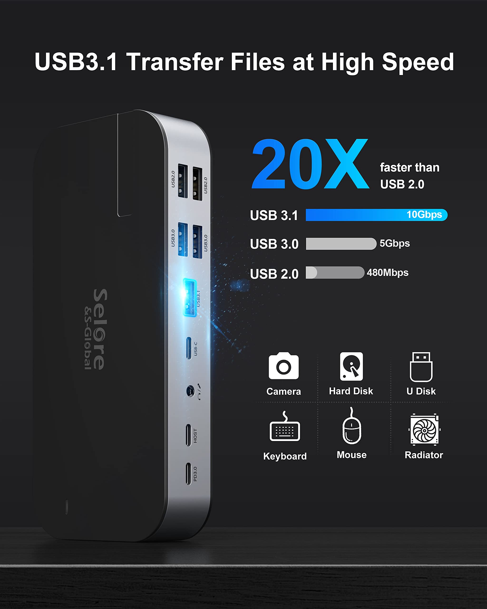 Stacja Dokująca 15 w 1 do Laptopa z Czterema Wyświetlaczami, 4K HDMI, 4K DP, VGA, 100W PD, RJ45 Ethernet, USB C Data 10 Gbps, USB 3.1 Gen 2, 4 Porty USB, SD/FT, Audio 3,5 mm