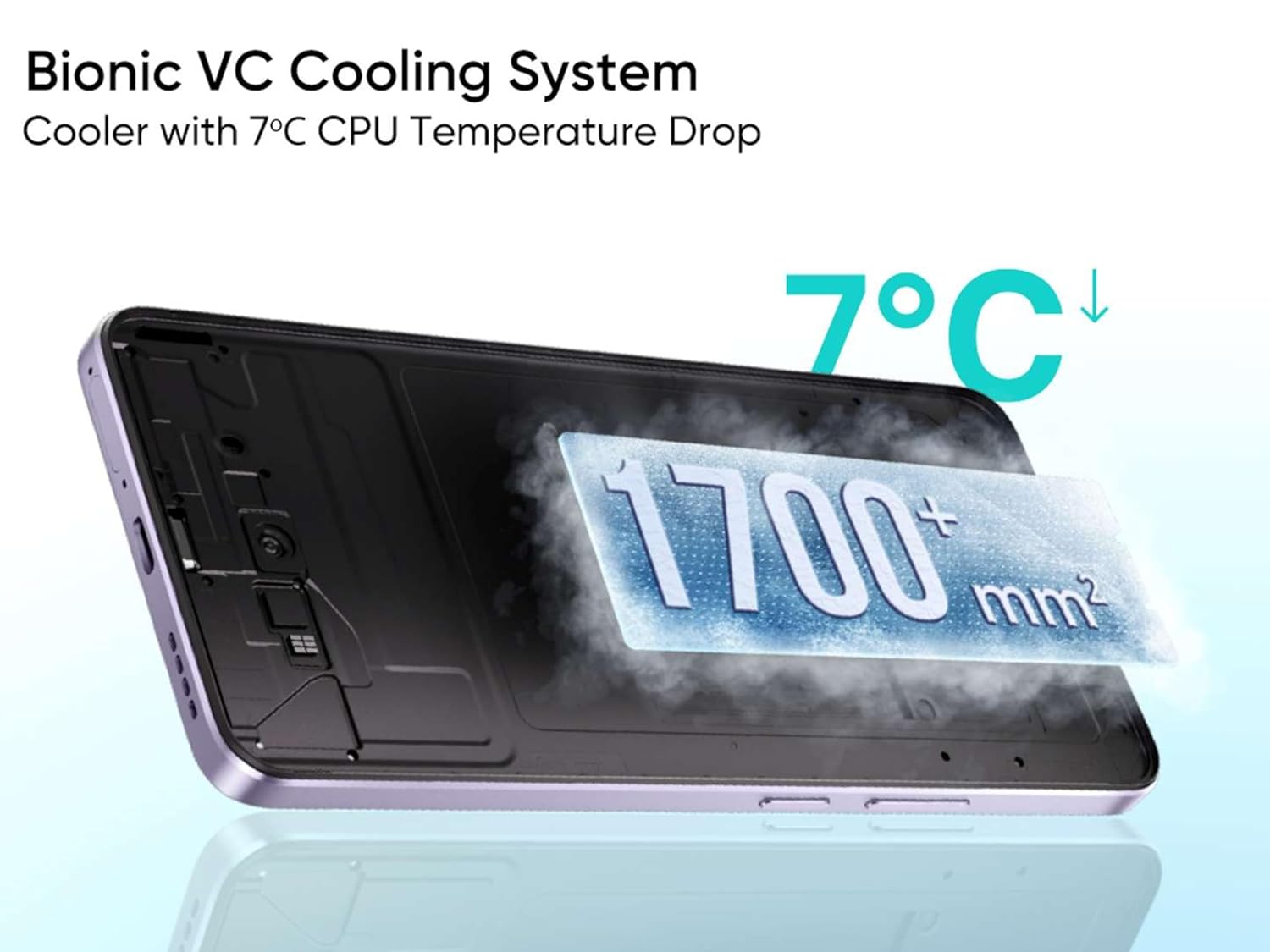 New Year Sale Realme 14T 5G (Surf Green, 8Gb Ram, 128Gb Storage) | 6.67&Quot; A... 23 New Year Sale Realme 14T 5G (Surf Green, 8Gb Ram, 128Gb Storage) | 6.67&Quot; A...