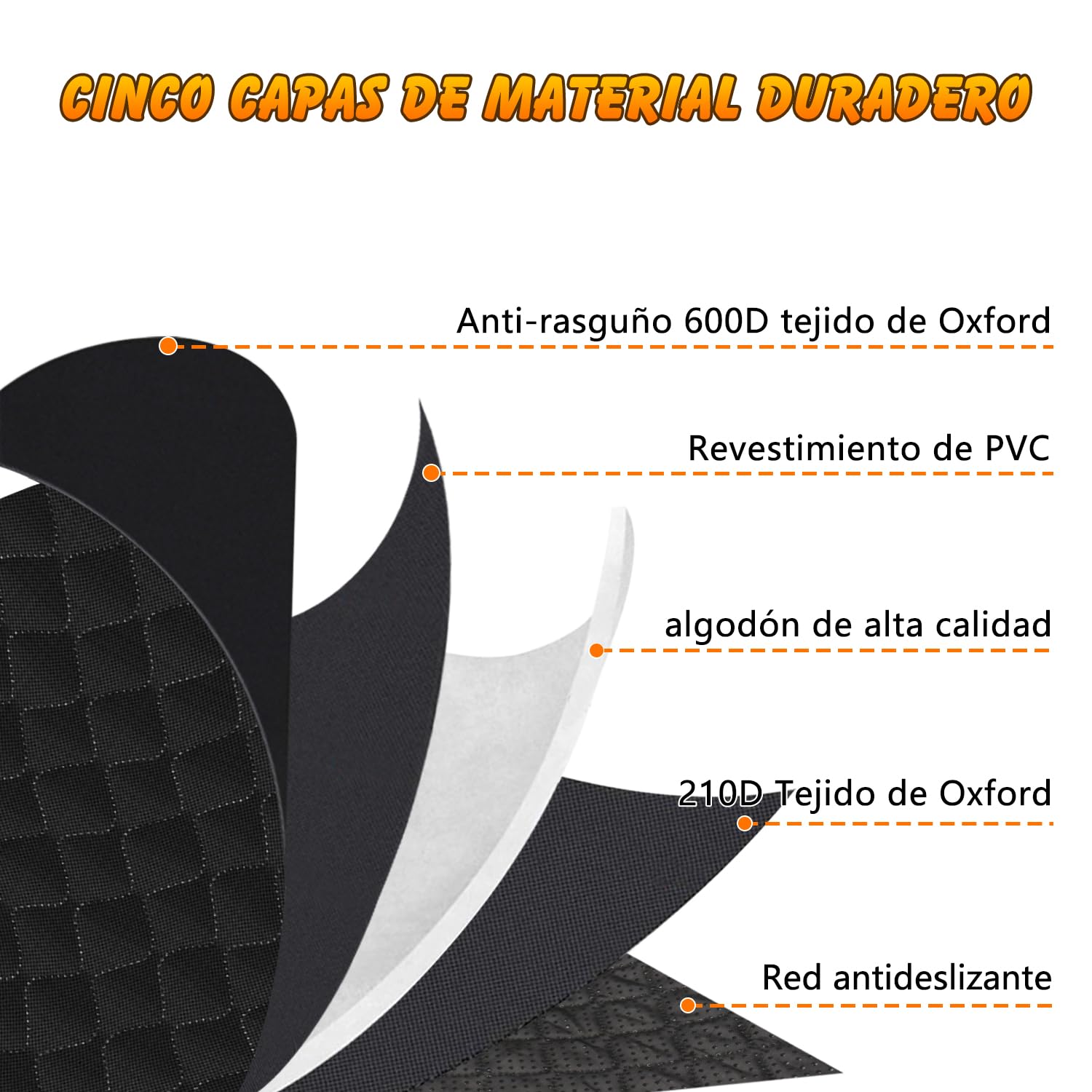 Alfheim Protector Universal para Maletero para Perros, Impermeable Antideslizante Lavable, con Protección Lateral Diseño Alargado para Coche, Camión, SUV