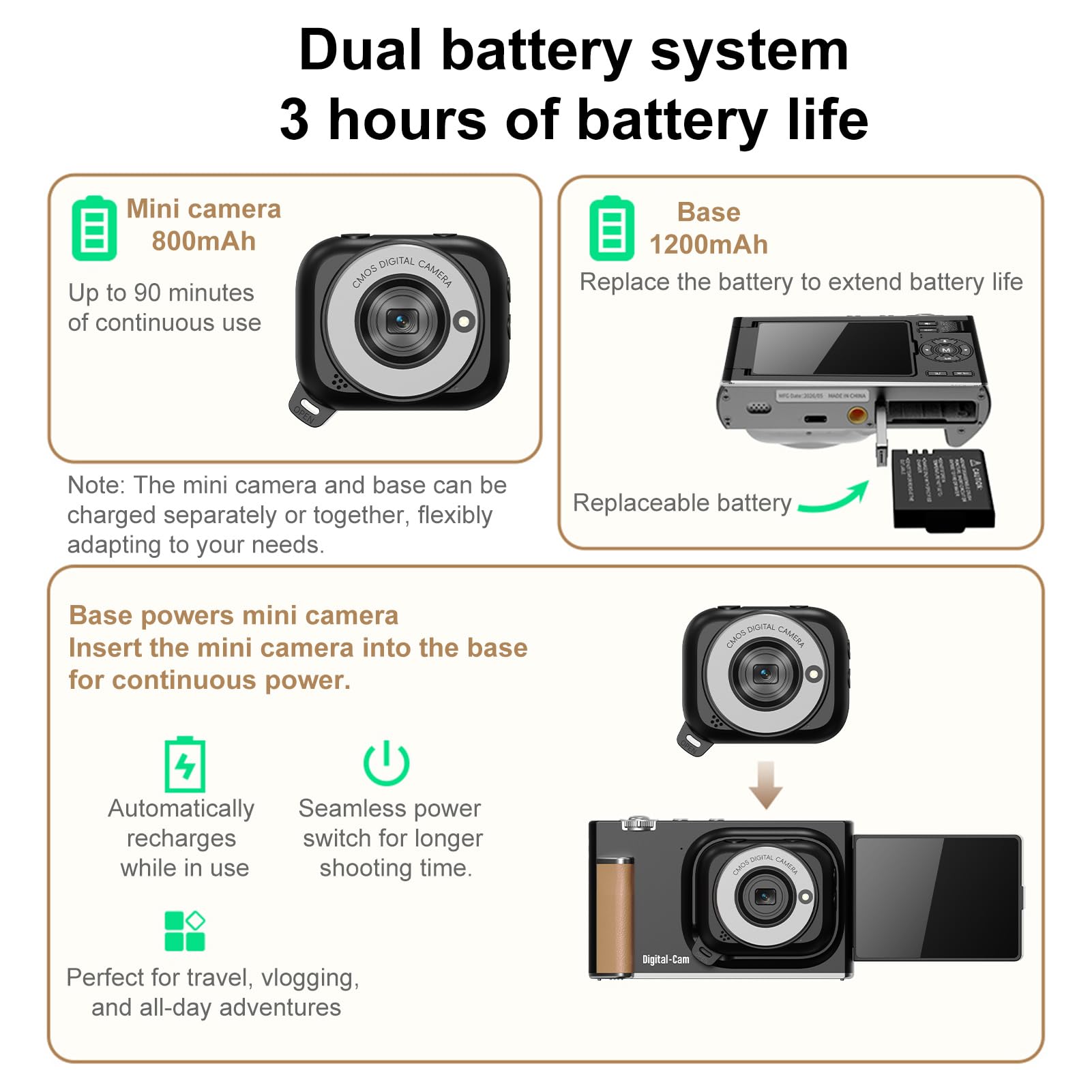 Andoer di Fotocamere 2 in 1, Fotocamera Sportiva Portatile, Fotocamera | di Fotocamere 2 in 1, Fotocamera Sportiva Portatile Rimovibile, Fotocamera Vlog da 75 MP, Schermo Pieghevole da 2,8",
