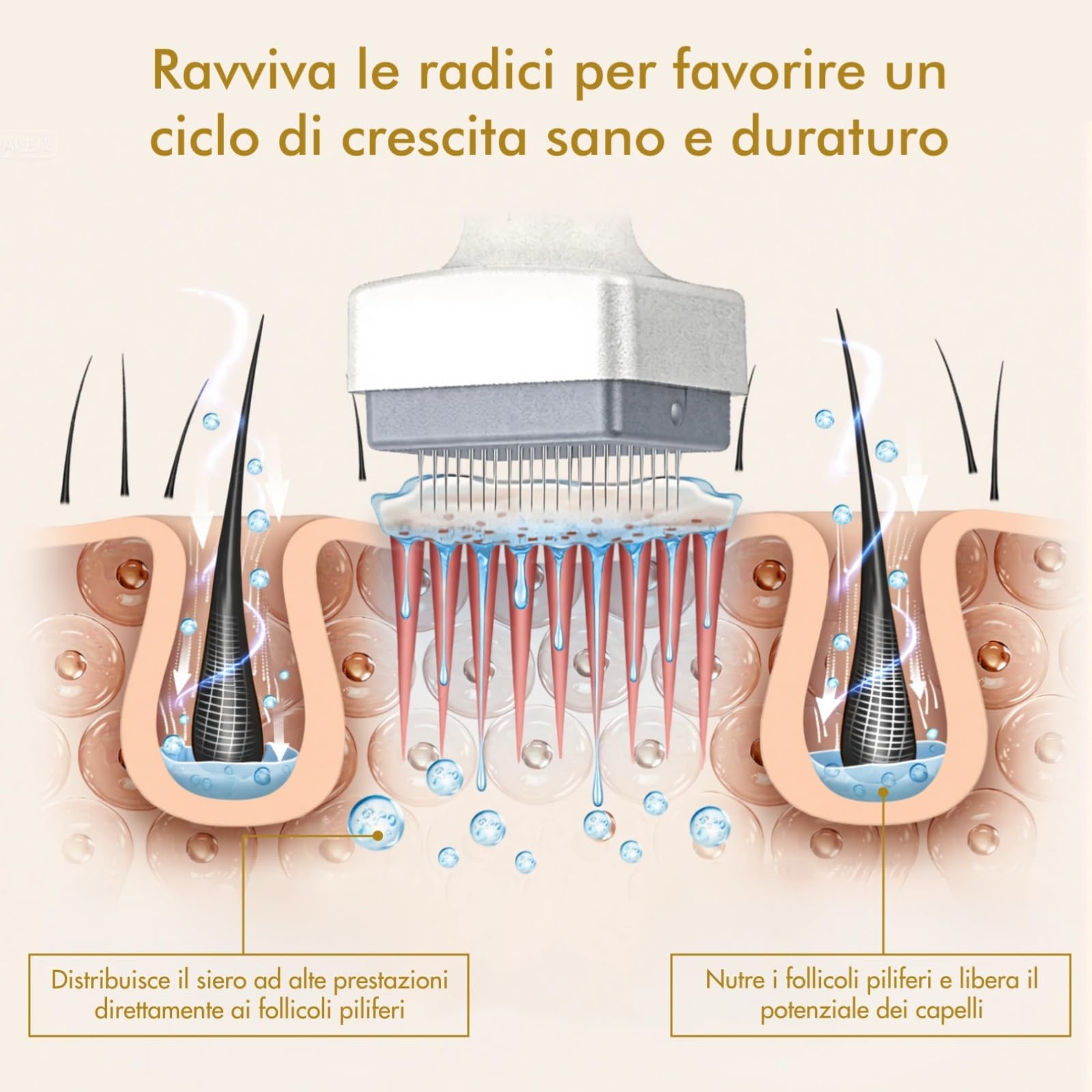 Derma Stamp, Dermastamp Regolabile 0-3mm 120 Titanio Aghi + 64 Titanio Aghi Professionale, per la Crescita dei Capelli, Barba, Viso, Corpo, Viso, Uomo e Donna