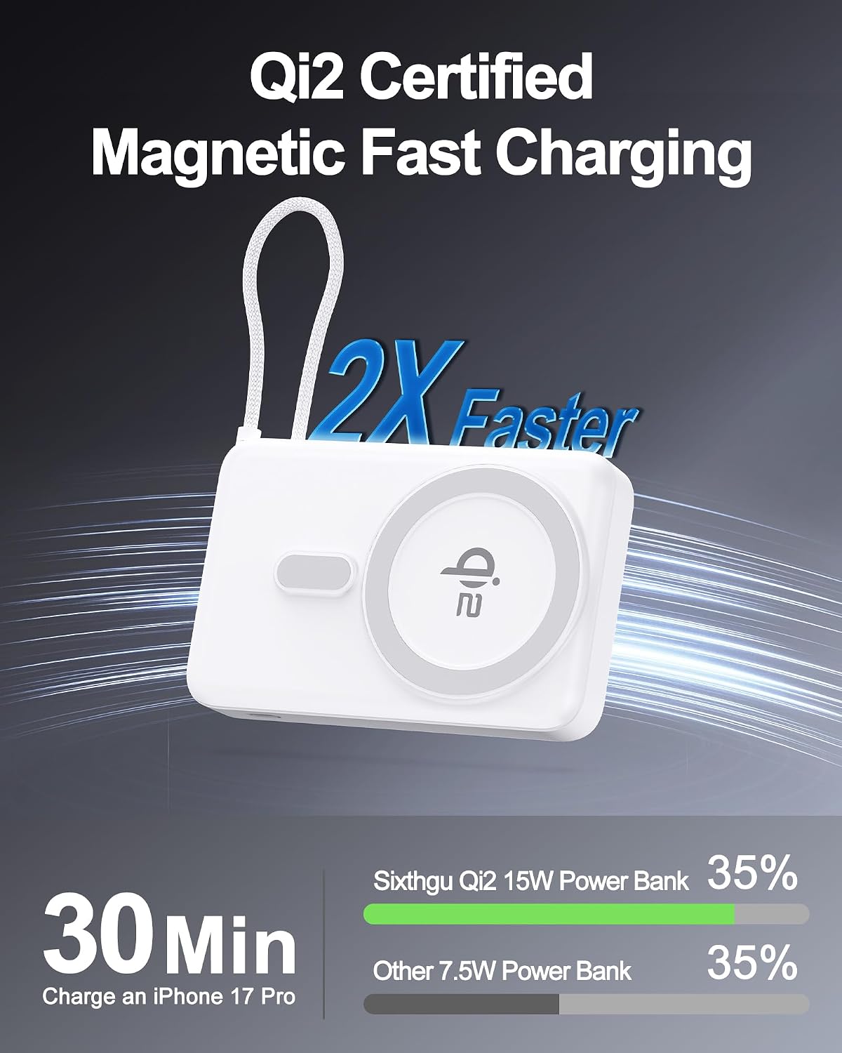 SIXTHGU PowerMag 10000mAh Qi2 Certified Power Bank, Magnetic Wireless Portable Charger for MagSafe, 35W USB-C Fast Charging Battery Pack with Built-in Cable, Compatible with iPhone 17/16/15/14/13/12 thumbnail