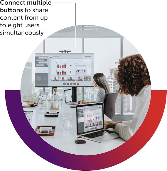 Barco ClickShare Tray and 2 ClickShare Buttons, Value Pack Stylish Tray for a Clutter-Free Meeting Room, USB-A Buttons for ClickShare Wireless Display Presentation Systems, Video Conferencing System