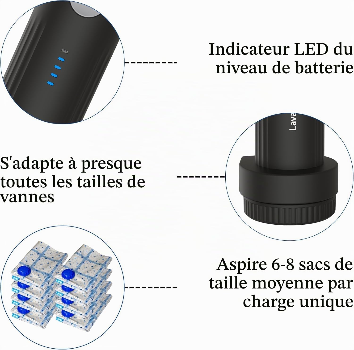 Lavatelli, Sac à Dos Sous Vide Ryanair 40x30x20 + Pompe USB-C Rechargeable & 2 Sacs 40x45 | Vac-u-Bag, Bagage Cabine EasyJet Low Cost | Sac à Dos Premium Voyage (Caratteri totali: 195. Limite rispetta