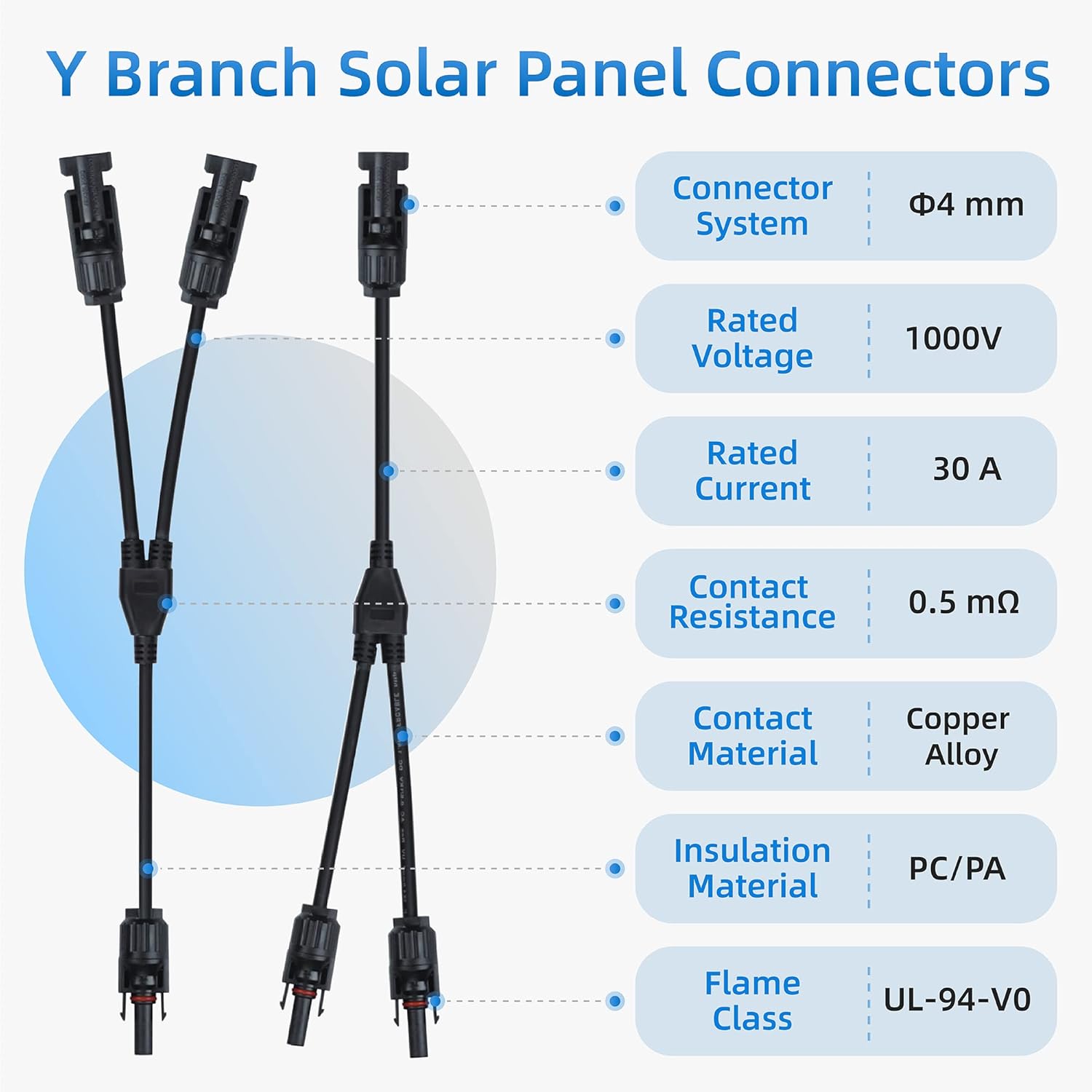 Y Branch Solar Panel Parallel Connectors (1 Set - M/FF & F/MM) MC4 Connector for Solar & Wind Power Boat, Roof and RV Accessories Solar Panel Kit Waterproof : Patio, Lawn & Garden