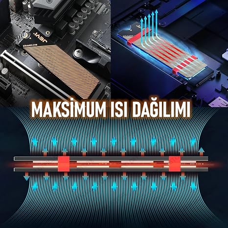 JEYI Co-Graphene Laptop Desktop M.2 NVMe M.2 SATA SSD Cooler Heatsink