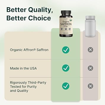 VINATURA Organic Saffron Supplement, 28mg - Pure Affron Saffron Extract Capsules, 45 Veggie Capsules
