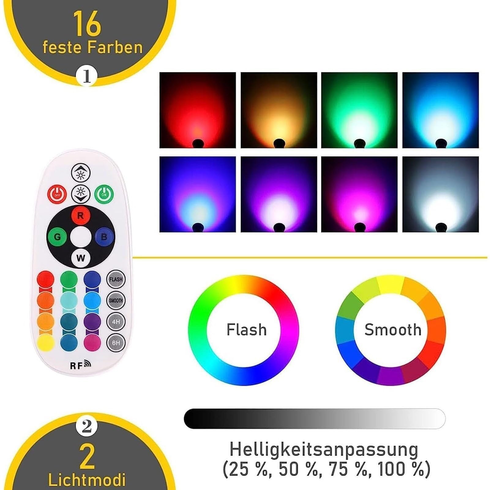 4 Piezas Lámpara De Paisaje RGB - Focos Suelo Led Exterior De 3W, Foco LED De Bajo Voltaje Que Cambia De Color Para Jardín, Lámpara De Pie Empotrada Impermeable IP65(3W(12V))