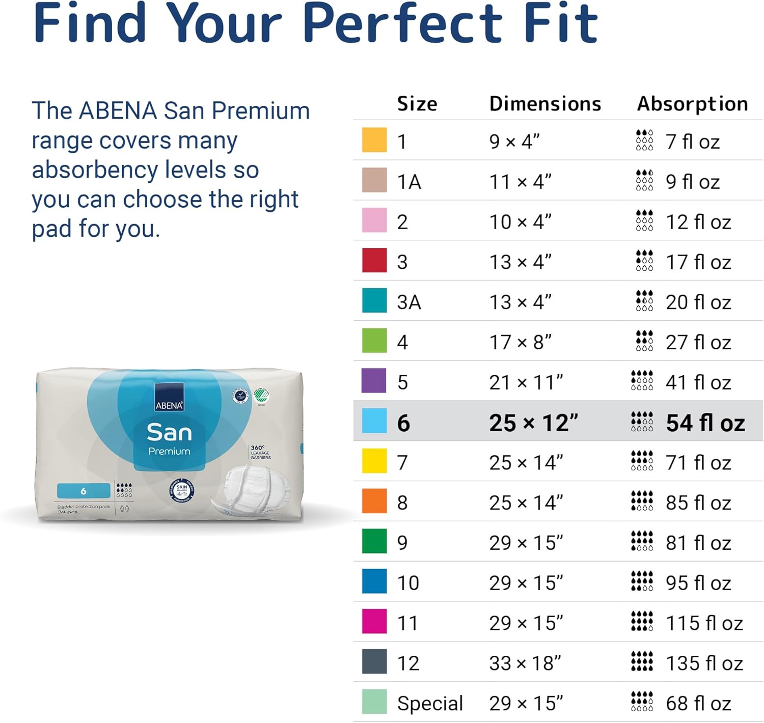Abena San Premium Incontinence Pads, Moderate Absorbency, (Sizes 4 to 7), Size 6, 102 Count - Image 9