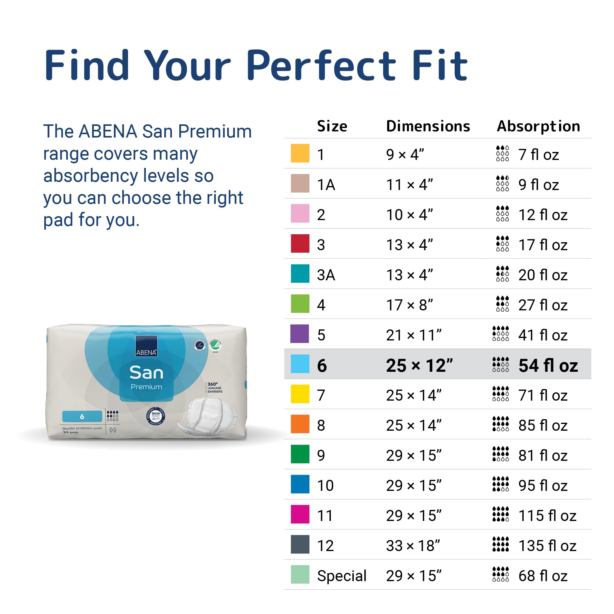 ABENA San Premium, assorbenti per incontinenza da uomo e donna, traspiranti e confortevoli, ad assorbimento rapido, discreti ed efficaci, per uomo/donna, 6, assorbenza da 1600 ml, 3 confezioni da 34