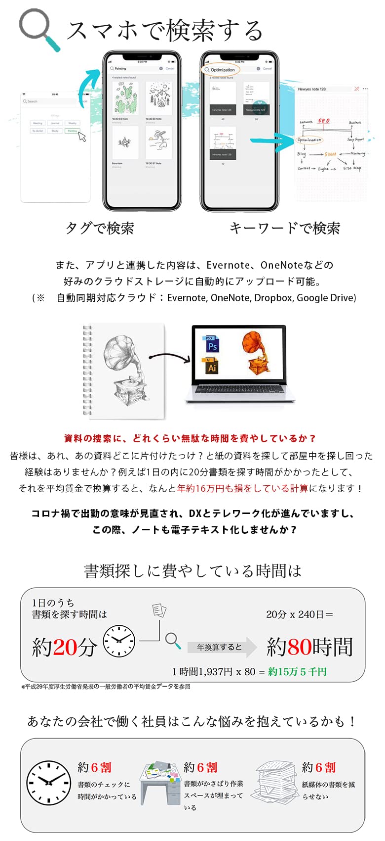 Amazon.co.jp: DIGIPEN2.0【DigiPen+B-Note+DigiPad】デジペン