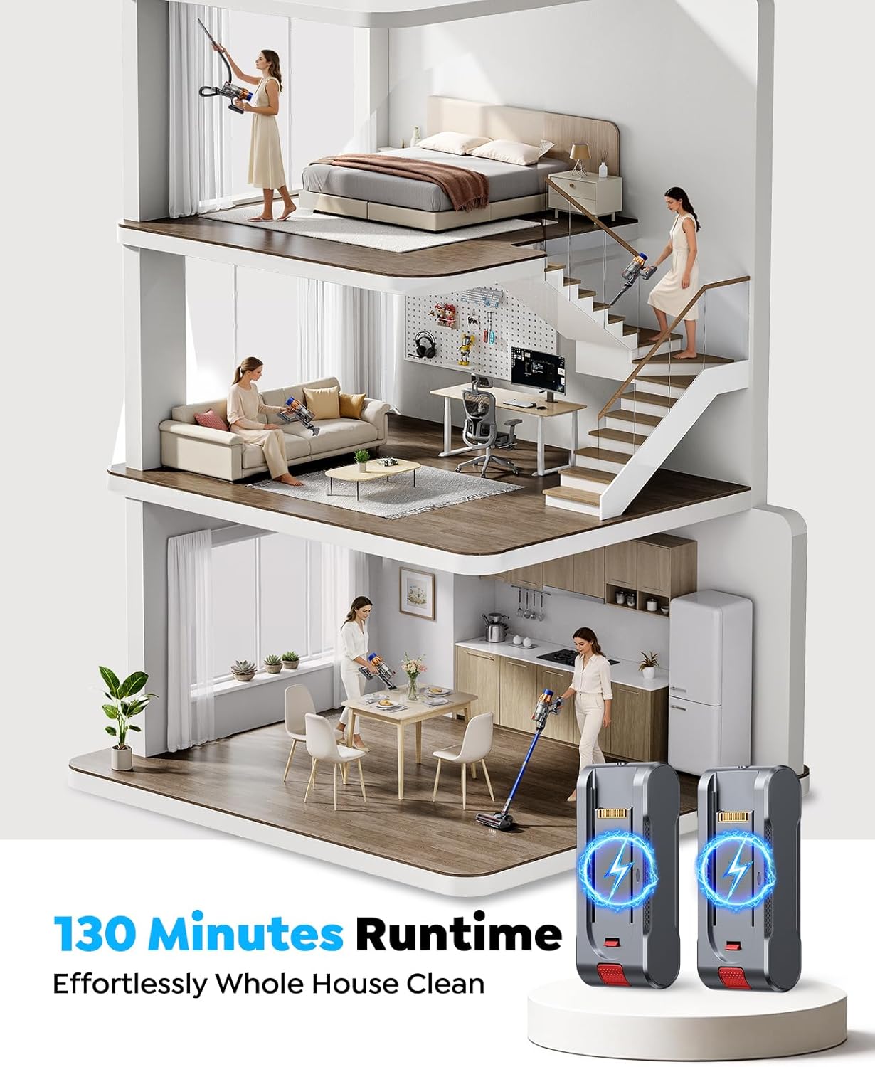 Cordless Vacuum Cleaner with 2 Batteries, 130 Mins/50KPa/600W Stick Vacuum Cleaners for Home with 3.3Ft Hose, Sofa Brush, TouchScreen AUTO-Mode, Wall Mount Charging, Scented, for Floor/Carpet/Pet Hair