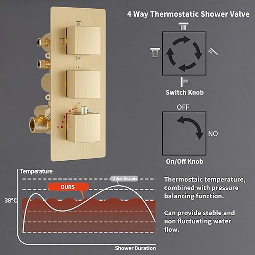 Miniatura 2 de Sistema de ducha termostático de oro cepillado, juego de grifo de ducha de 12 pulgadas montado en la pared, sistema de ducha de lluvia de cuerpo Oro