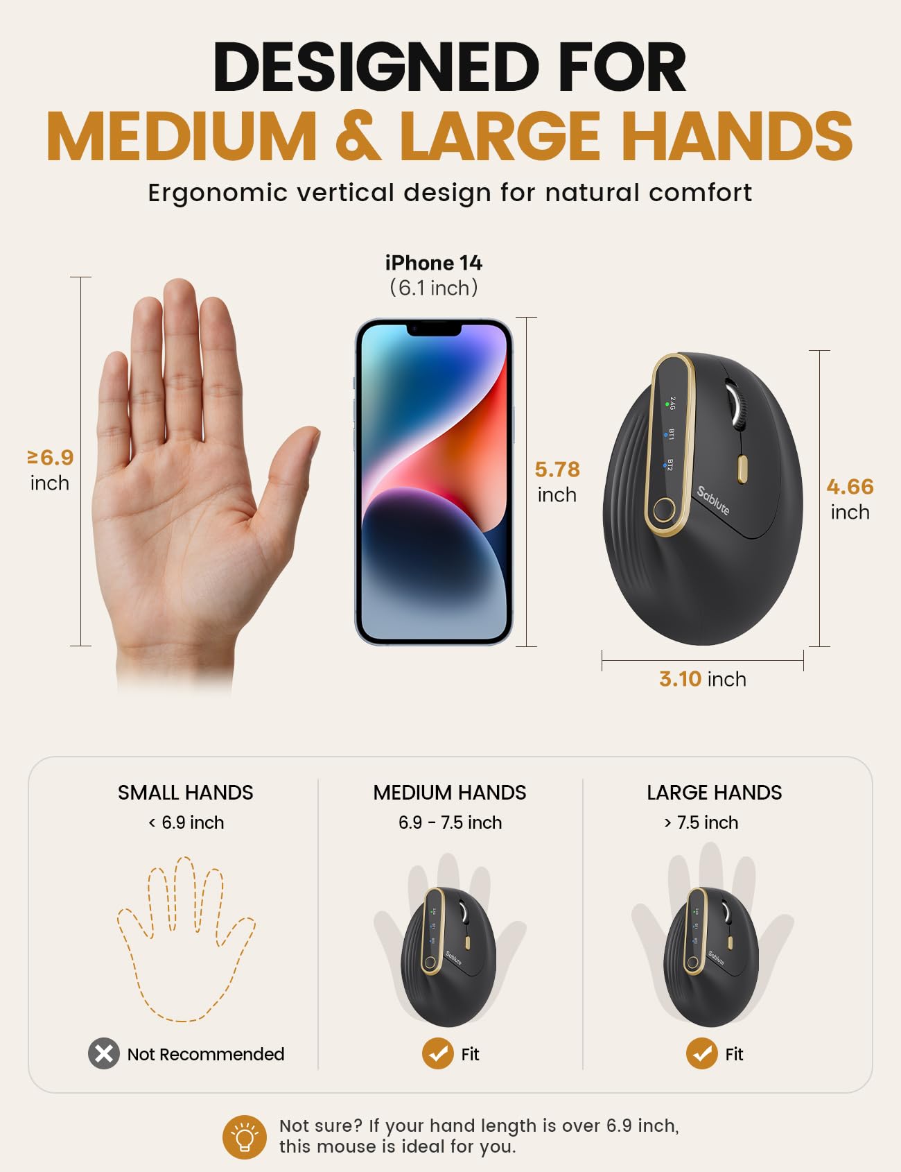 SABLUTE Ratón inalámbrico vertical ergonómico con conmutación de 3 dispositivos MAM4 | Bluetooth y 2.4GHz, botones programables, desplazamiento rápido, recargable por USB-C, batería de 30 días, 8000 DPI ajustable