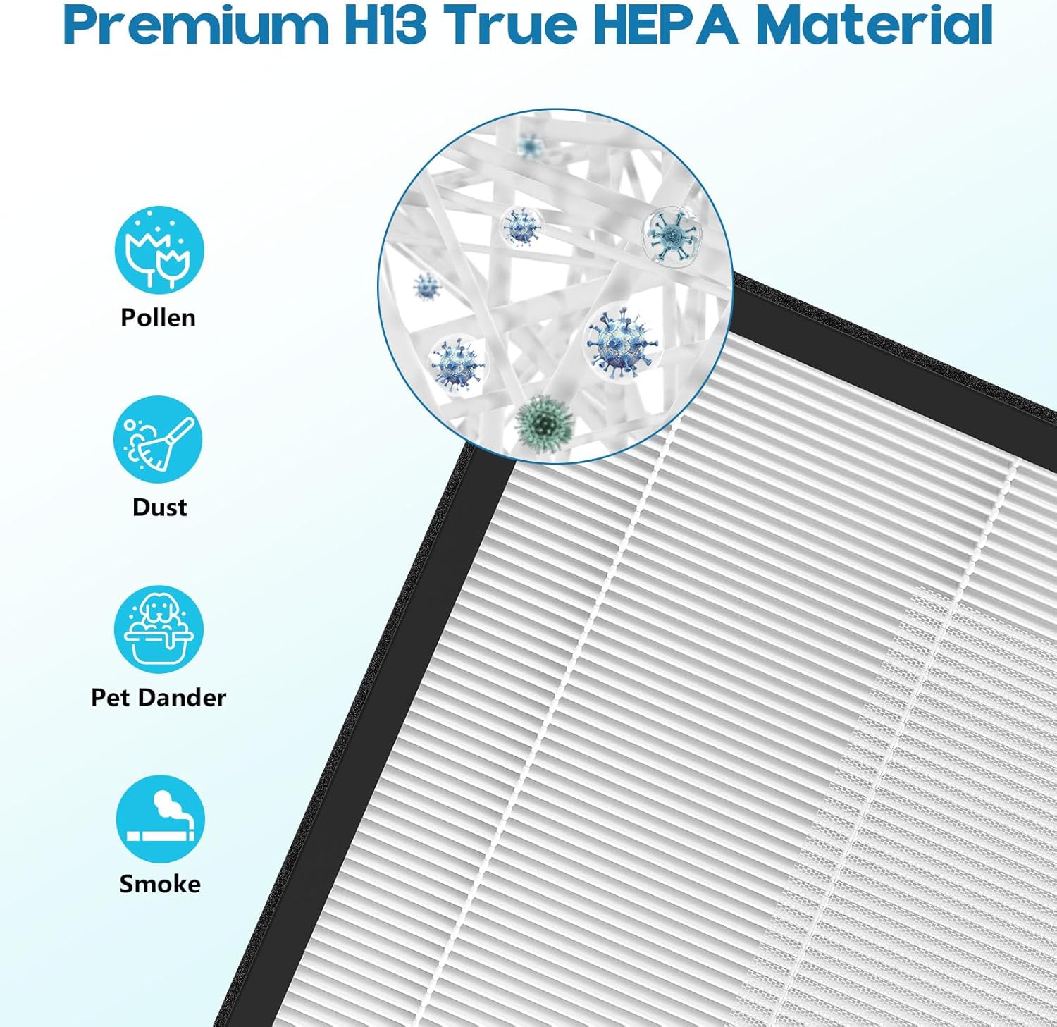 2-Pack T356 Replacement Filter Compatible with Trucozie T356 Purifier, High Efficiency Filtration Systems - Image 4