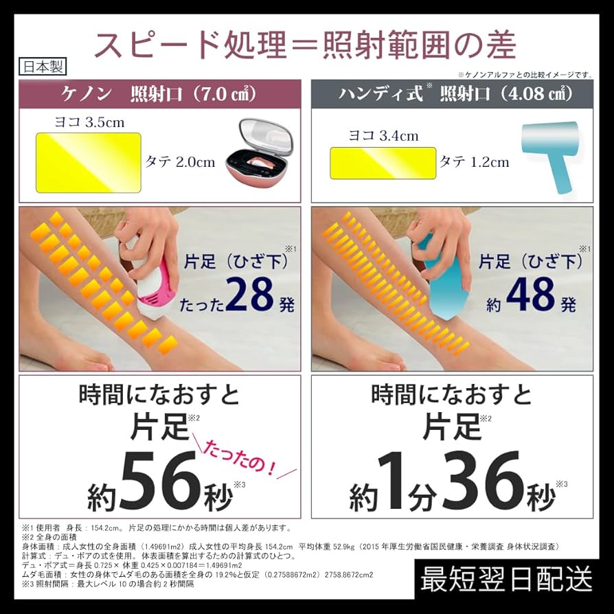 新品動作確認のみ　ケノン Amazon | エムテック ケノン KE-NON 光美容器 日本製 髭 VIO対応