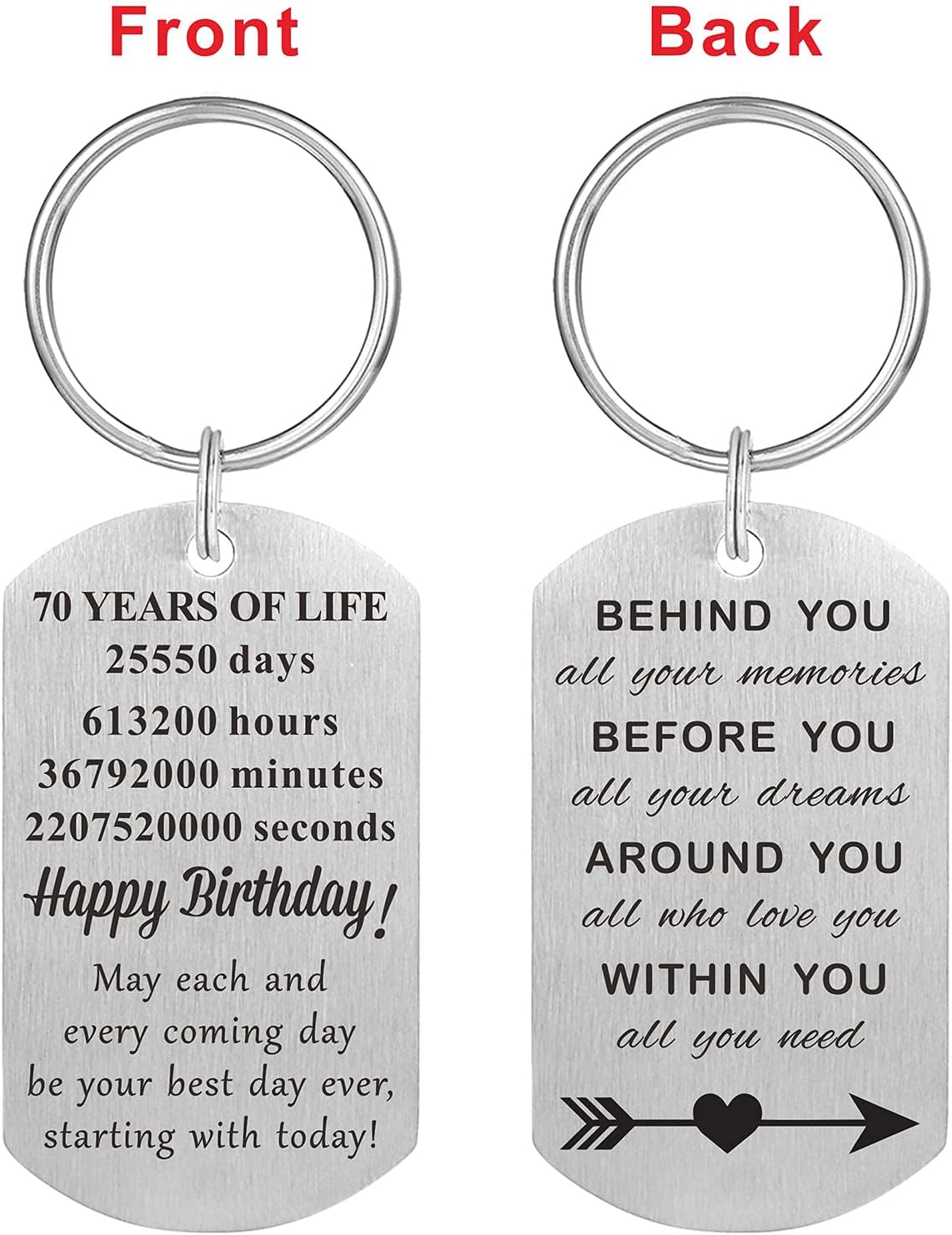 Birthday Gift Ideas for Women Men, Boys Girls Happy Birthday Decorations for Him Her, Best Friend Bday Keychain Unisex - Image 2