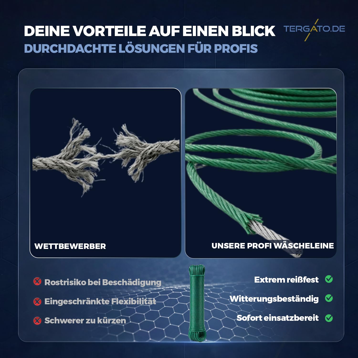 Wäscheleine mit Stahlkern 30m von Tergato - 4mm Durchmesser - Tragkraft bis 15kg - Reißfest & Wetterfest - Inklusive Wäscheleinenspanner - Garten & Balkon - Wäscheleine - Robustes Stahlseil für Wäsche - 2