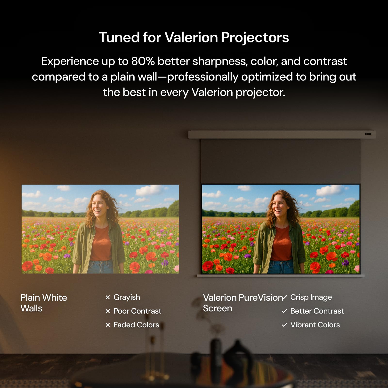 Amazon | Valerion 100インチ Purevision 電動プロジェクター