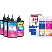 Save 20% on 1000g High Gloss UV Resin and Fast Cure Resin