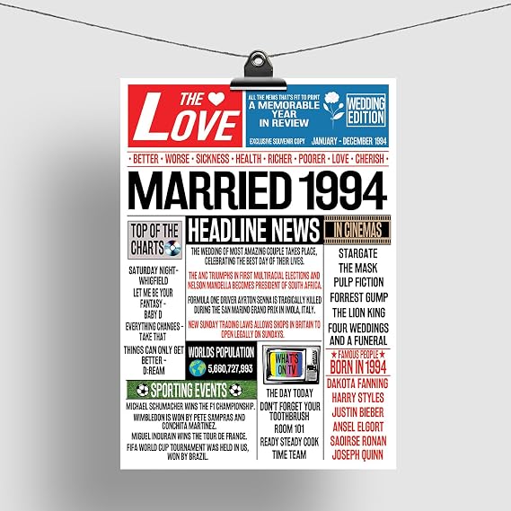 Stuff4 32nd Anniversary Poster Unframed - Married In 1994 Newspaper - Happy 32nd Wedding Anniversary for Men Women Vintage Gifts Retro Back In 1994, 8x10 Inch Anniversaries Posters