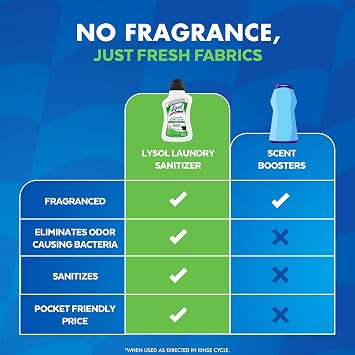 Lysol Tough Odor Eliminator Laundry Sanitizer Additive, Sanitizing Liquid for Gym Clothes and Activewear, 0% Bleach, Eliminates Odor Causing Bacteria, 41oz