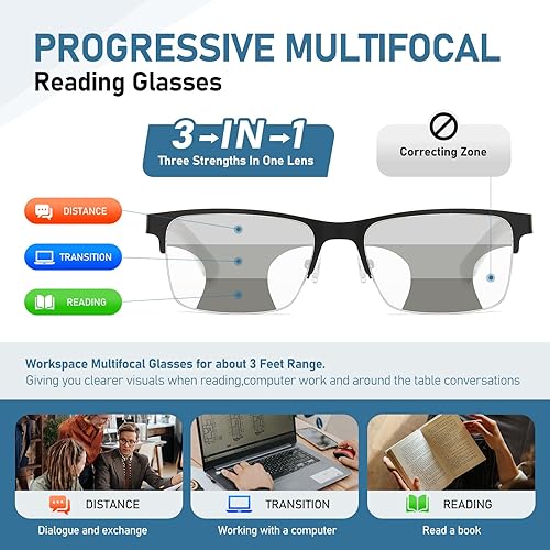 Miniatura 6 de LKEYE Gafas de lectura multifoco para hombre, sin línea, lector multifocal progresivo, luz azul, marco de metal, lentes trifocales
