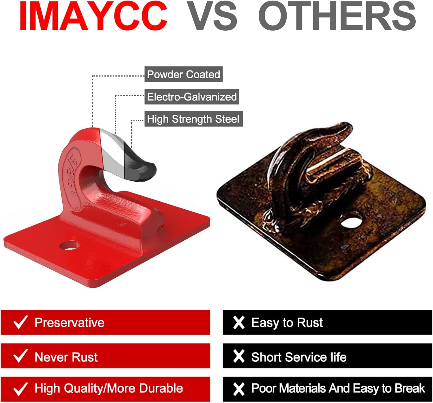Buy IMAYCC Enhanced Tractor Bucket Hooks 3/8 (2 Pack),Heavy Duty Tow Hook Grab Hooks for Tractor