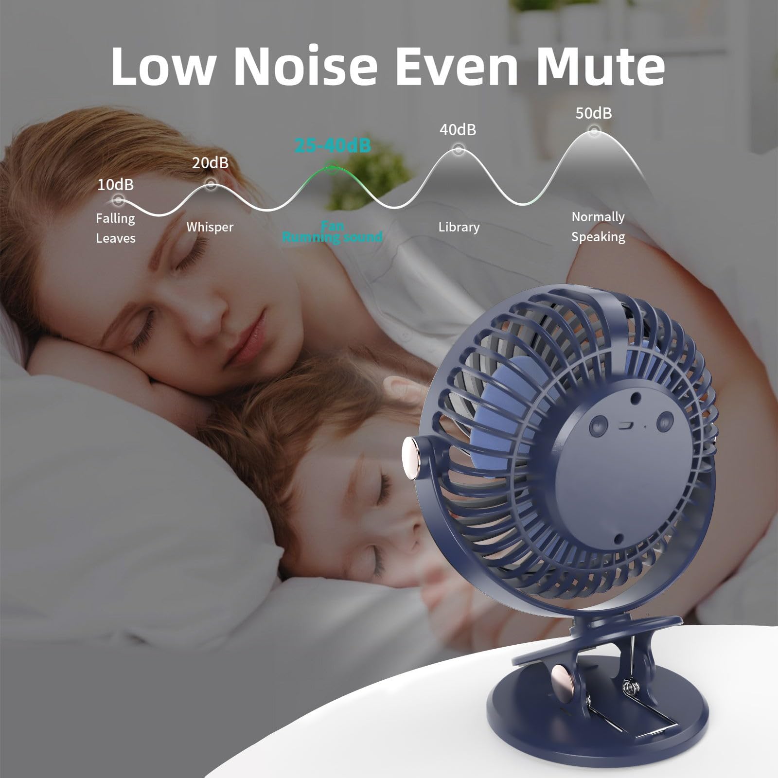 Ventilatore da Tavolo, Mini Ventilatore USB con Display LCD, 5 Velocità 720° Rotante, 6000mAh Piccolo Ventilatore Portatile Ricaricabile, Ventilatore Clip per Ufficio Casa Campeggio Viaggio(Blu)