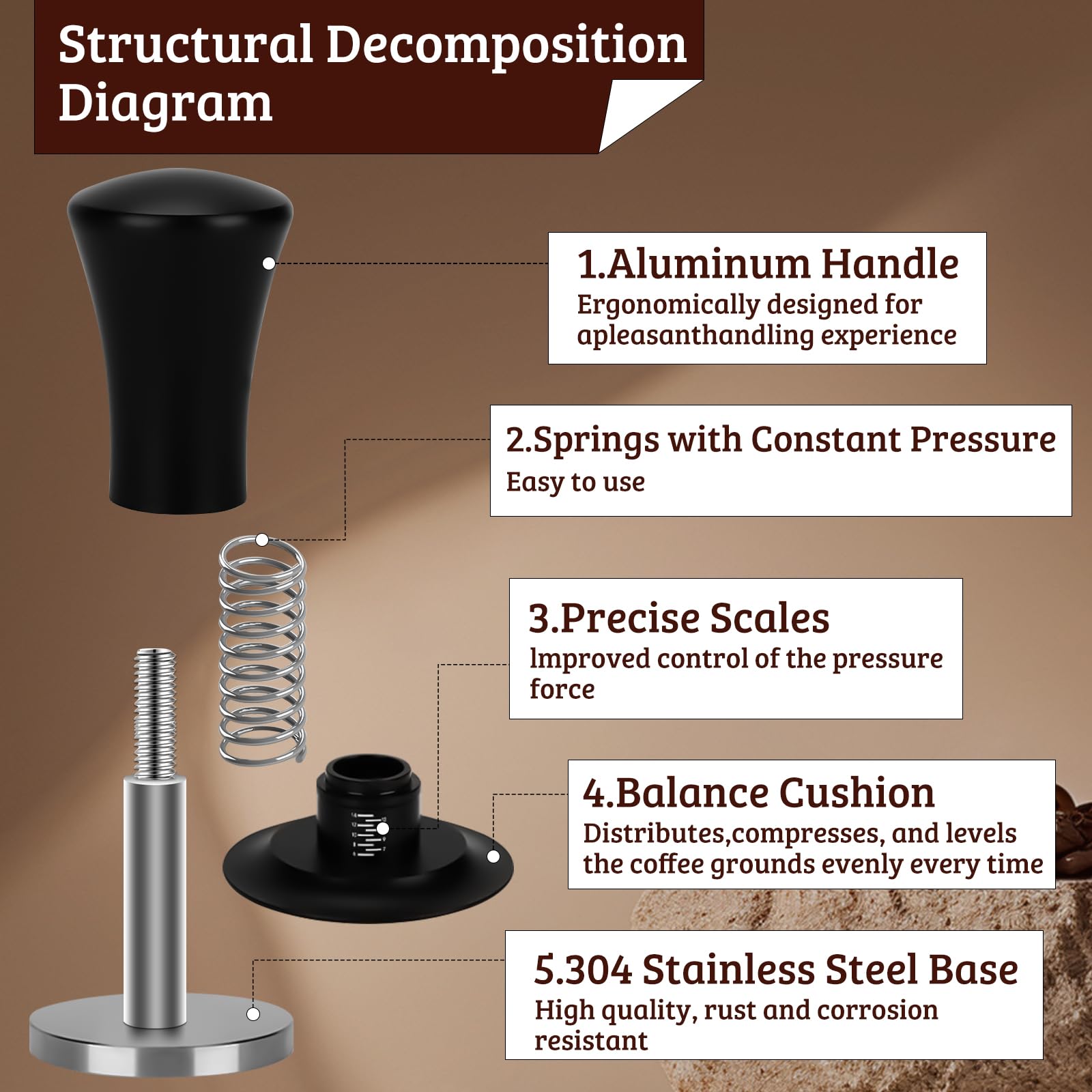 Coffee Hammer 51mm, Coffee Hammer for Coffee Machines, Spring Loaded Manual Coffee Hammer with Stainless Steel Base, Perfect Espresso Accessory Set