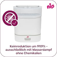 NIP Gőzsterilizáló 6 Palackhoz, Cumi és Kiegészítőkkel, 9 Perc Sterilizálás 3