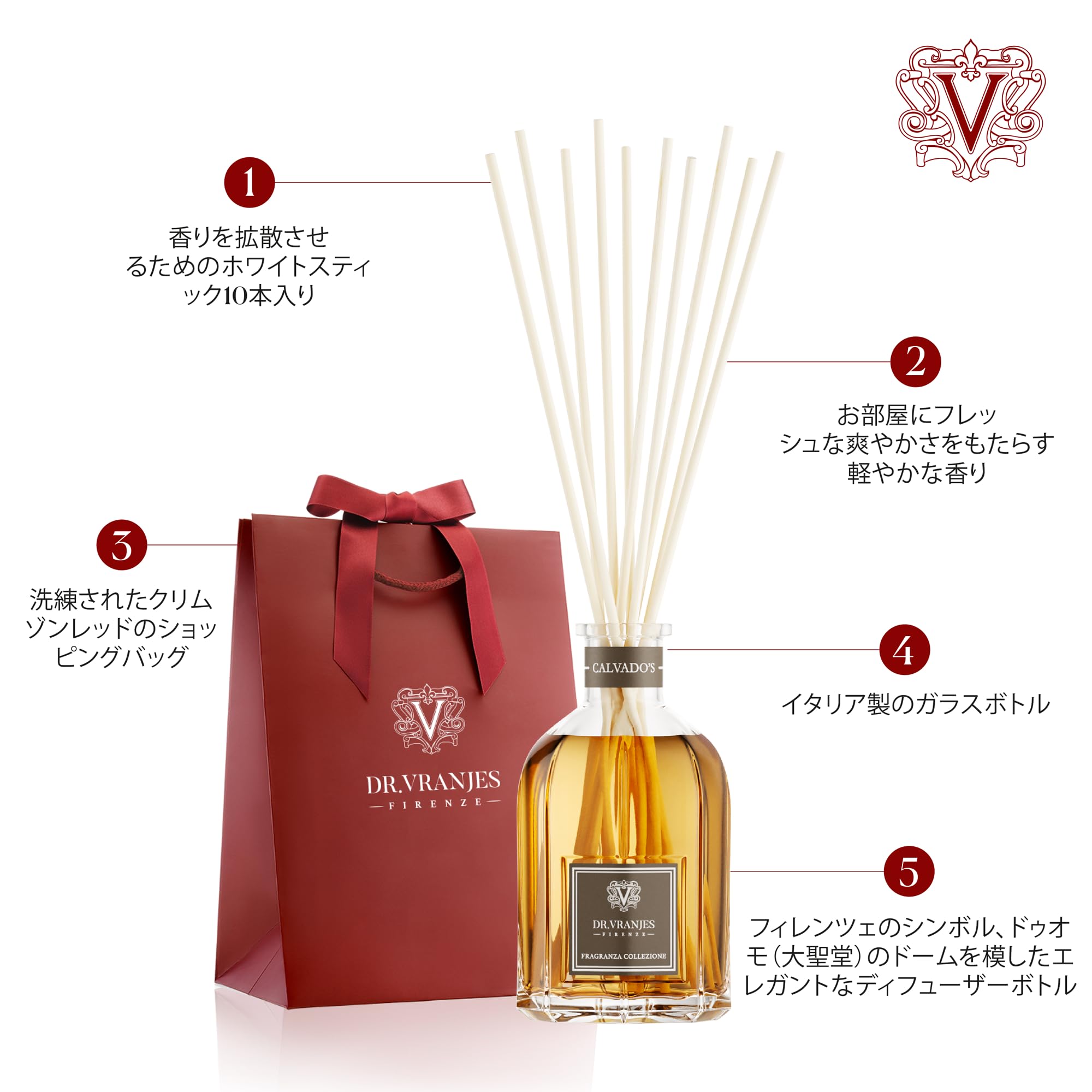 dr.vranjesルームフレグランス カルバドス2.5L