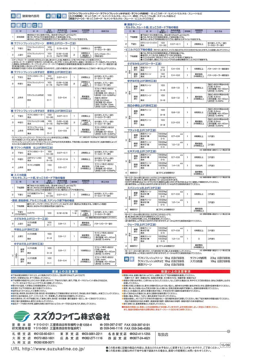 Amazon | スズカファイン ラフトン内部用 白 20kg | 塗料缶・ペンキ