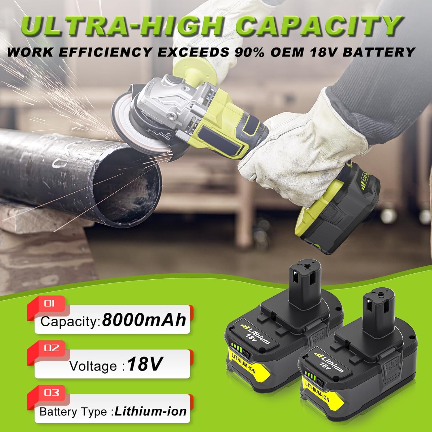 Upgraded 18 Volt 8.0Ah Lithium-ion P108 Batteries Replacement for Ryobi 18V Battery Compatible with Ryobi 18 Volt Battery Cordless Power Tools & Chargers P102 P103 P104 P105 P107 P109 2Pack