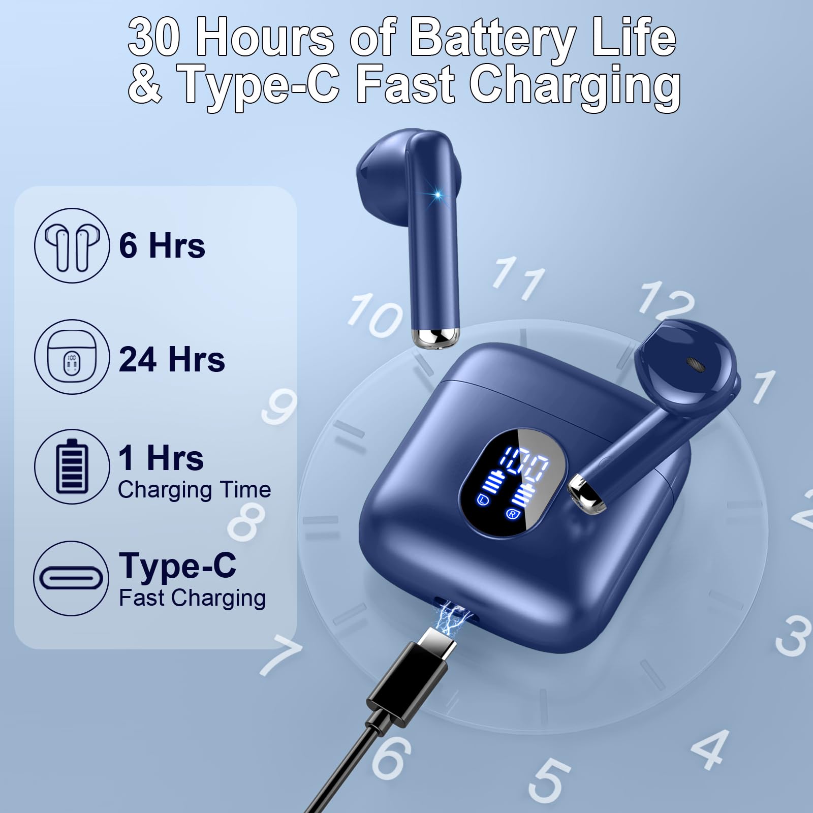 Kabellose Bluetooth Kopfhörer 5.4 - ENC Noise Cancelling, 30h Akku, IP7 Wasserdicht