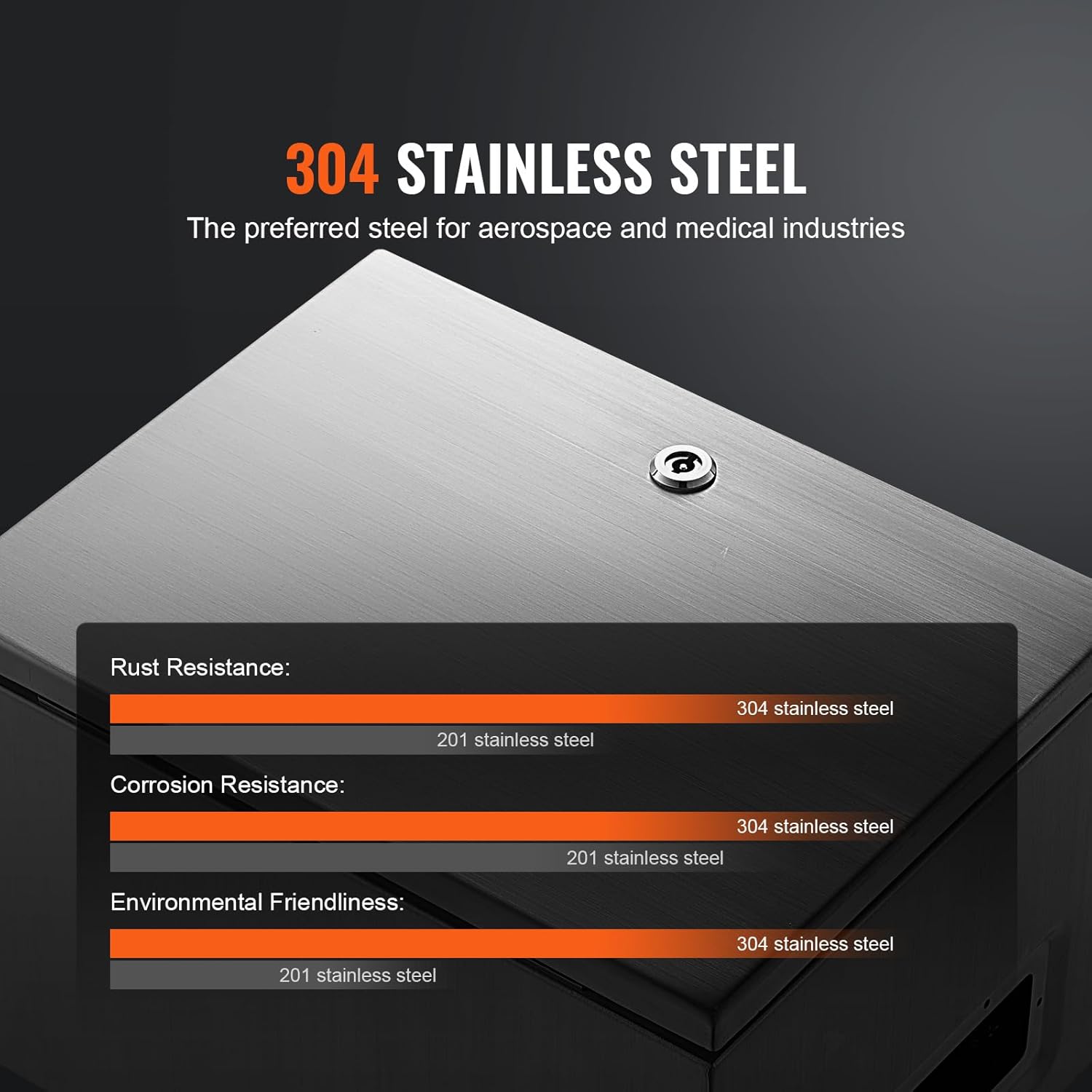 Steel Electrical Box, 16"x 12"x 10", 304 Stainless Steel Electrical Enclosure Box, Wall-Mounted Outdoor Electrical Electronic Equipment Enclosure with Mounting Plate Hinges Lock, IP66 Waterproof