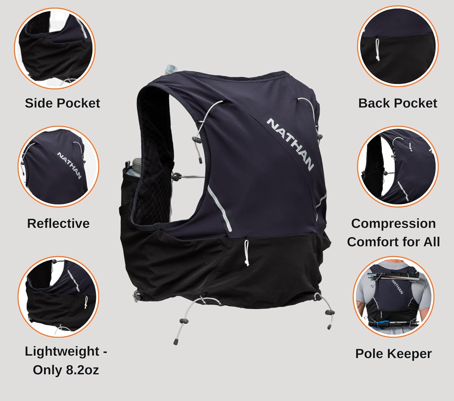 Nathan Pinnacle Pro 6L Hydration Vest