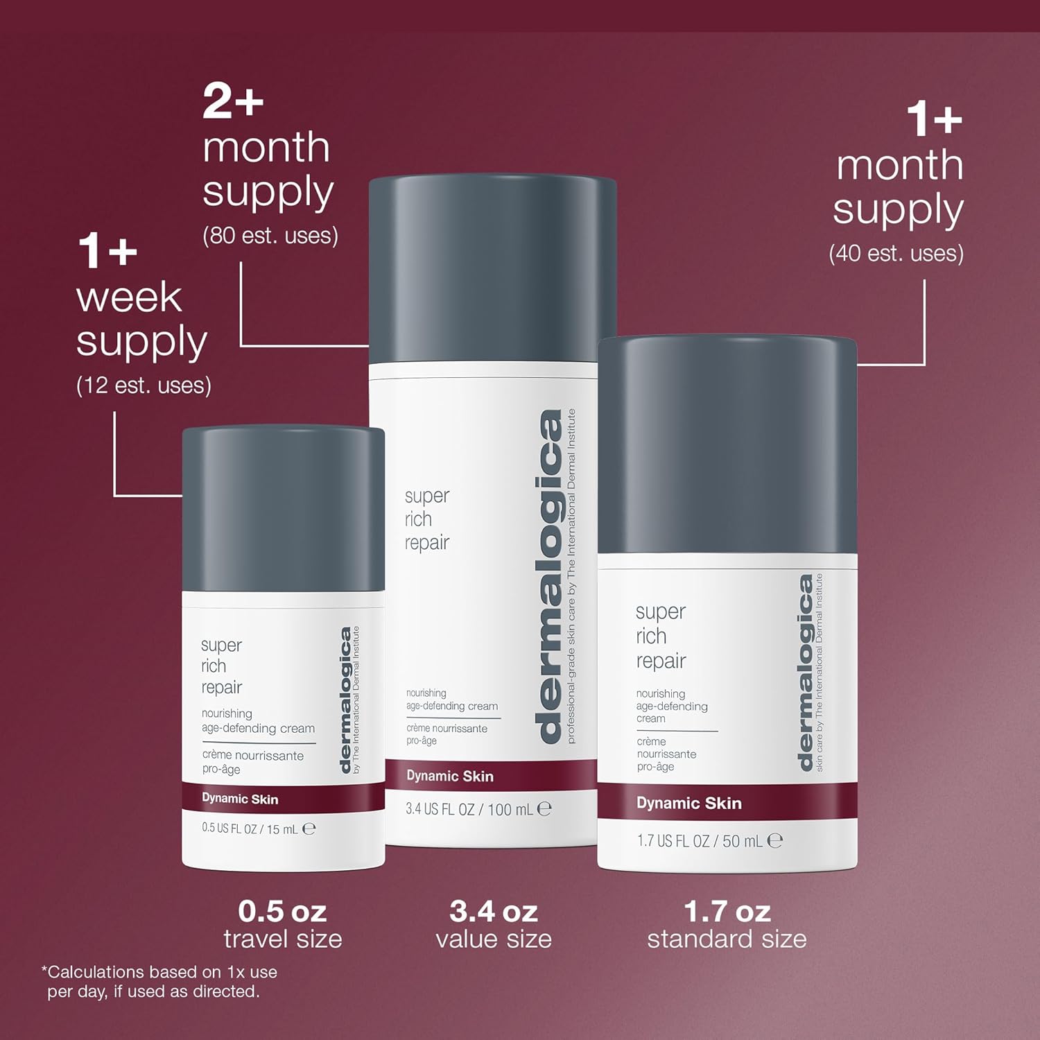 Dermalogica Super Rich Repair Anti-Aging Super-Concentrated Face Moisturizer - Help Replenish Skin's Natural Moisture Levels