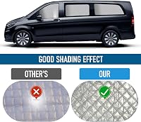 MaxEarn Vito II W639/Viano 2003-2014 Hővédő Szélvédő Napellenző Szett 10db 5
